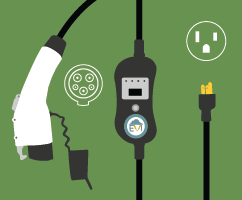 Portable EV Charger – Brightside Honey